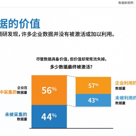 虚拟机技术最新趋势及应用解析